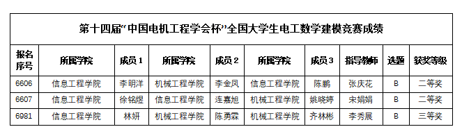 1664243703121725.png QQ截图20220927095109.png
